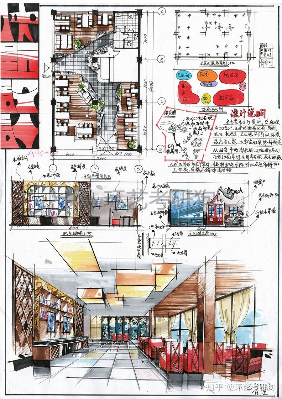 室内快题丨餐饮空间(餐厅咖啡馆茶室)专题作品集锦/环艺考研狗 - 知乎