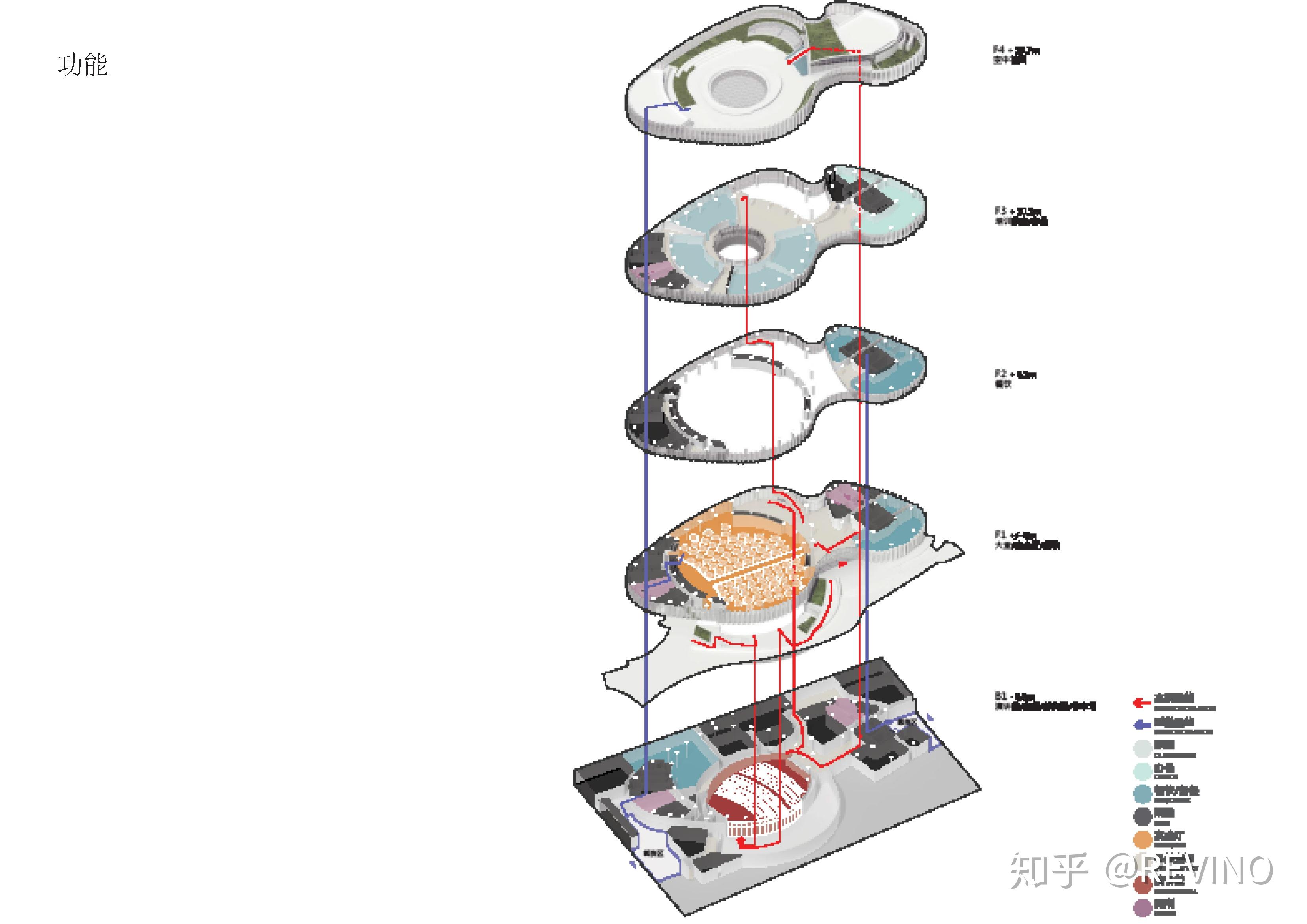 记一个revit项目的全过程复盘-建筑篇
