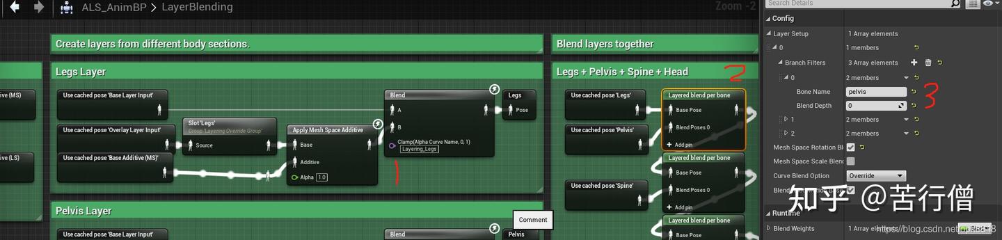 UE4 ALS AdvancedLocomotionSystem v4 - 知乎