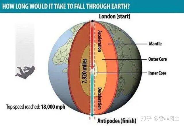 刘慈欣科幻小说中的11位父亲