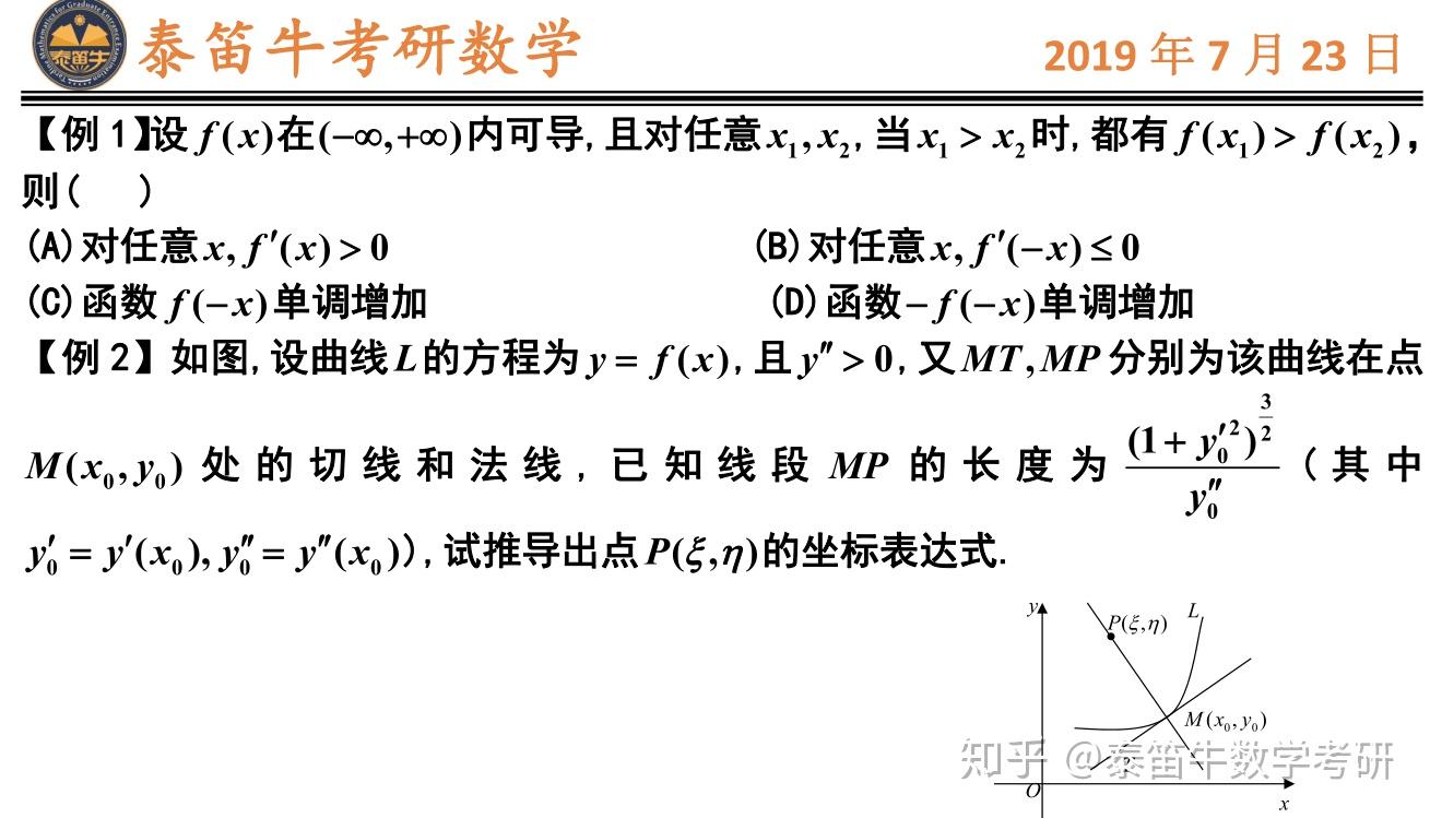 1995年考研數學一二三真題精講視頻導數的應用問題120