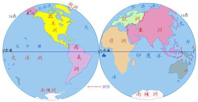 東西半球怎麼劃分怎麼分別東西半球