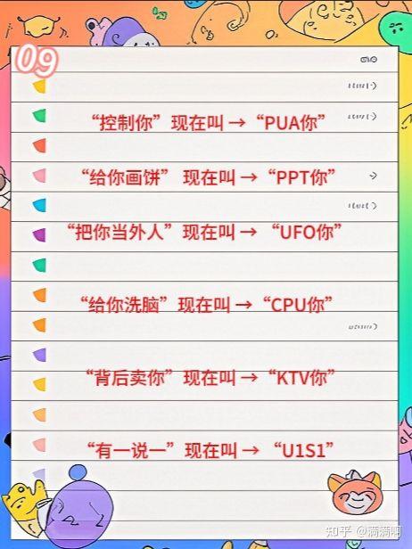 “你没看过的网上热梗”1.0 - 知乎