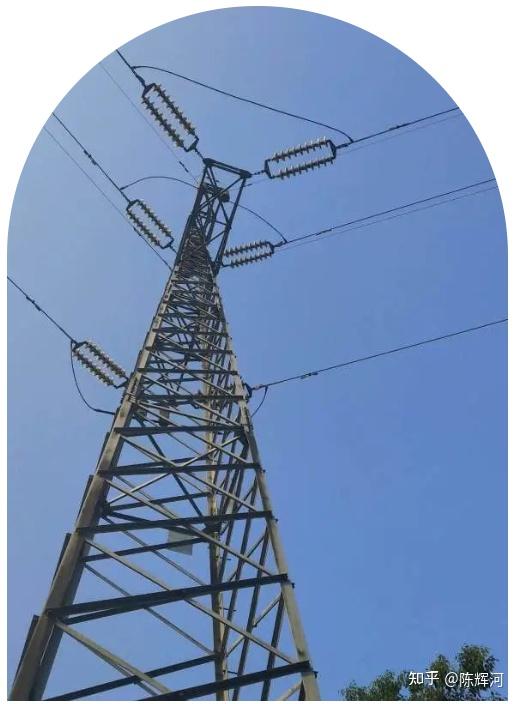 电力知识图谱电力站房架空线路电缆线路