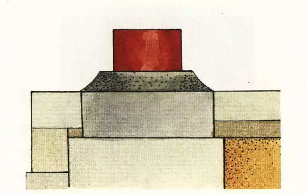 【中国建筑史知识干货-04】中国古代建筑柱子 - 知乎