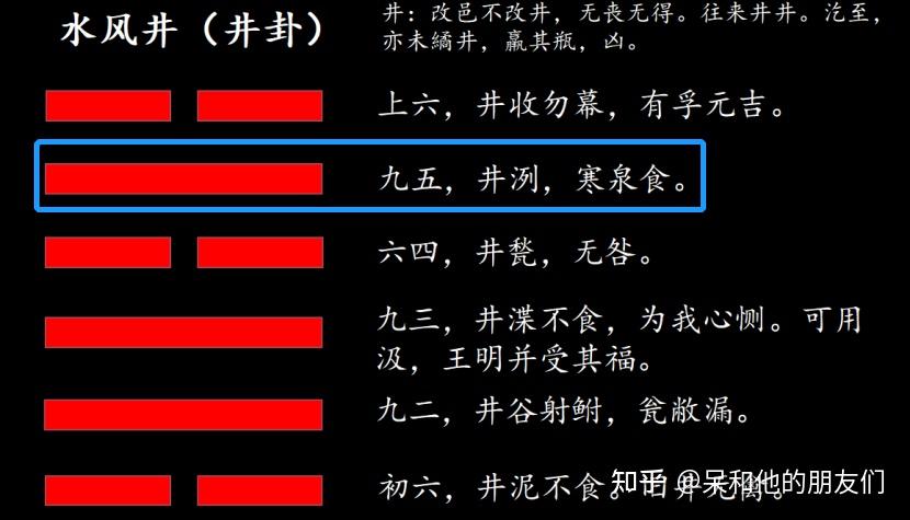 第48卦 解读《易经》,学会待机破局—— 水风井(井卦)