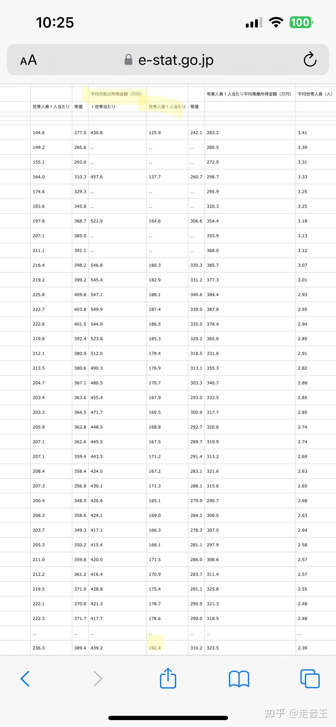 人均 gdp 计算 公式 (99) 사진