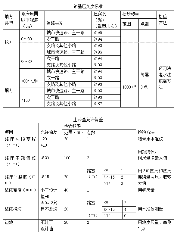 请输入图片描述