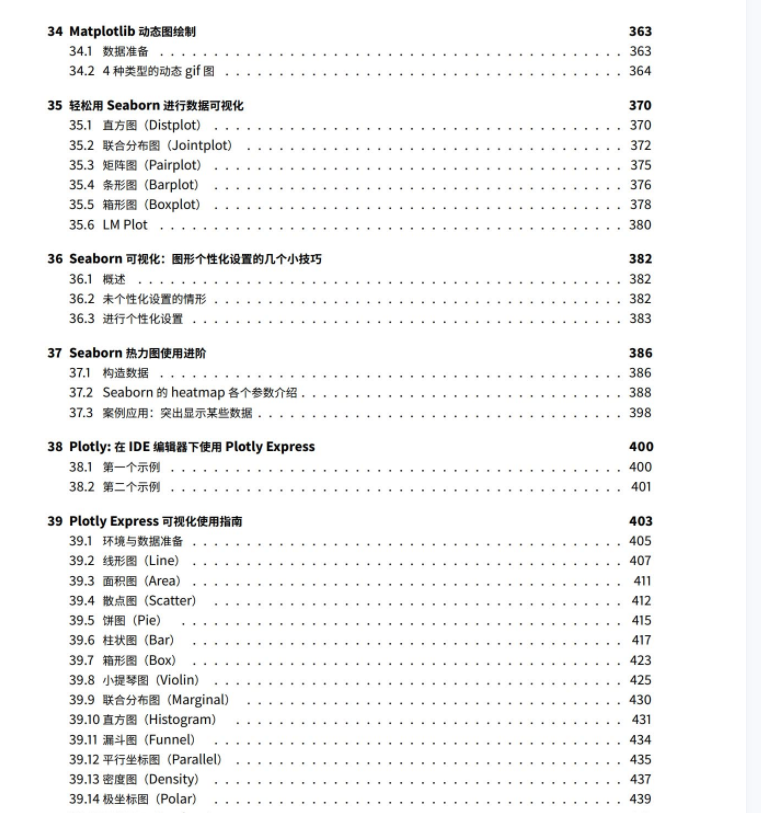 《Python知识手册.pdf》最新版700页,40000+下载 - 知乎