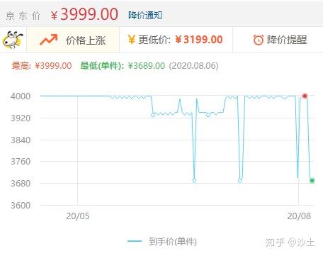 手机排行榜2020销量排行 v2-147e34609eb57b2c9f955d9cc42f06c6_r.jpg