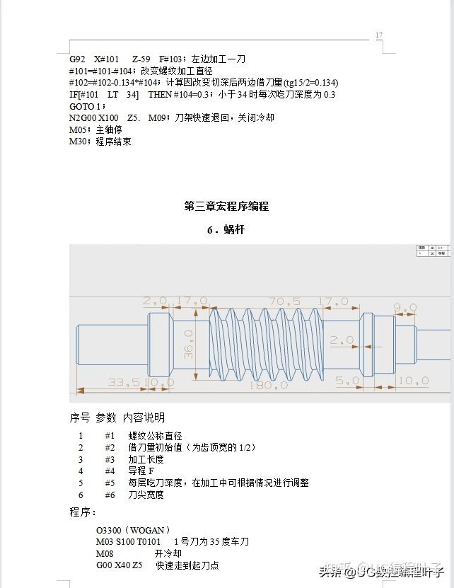领取途径:私信"ug"或者 "ug教程",免费发送!