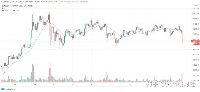 免费USDT/USDC游戏推荐/注册送币链游大全/边玩边赚新选择如何在TP钱包中将TRX转换为T：详细指南