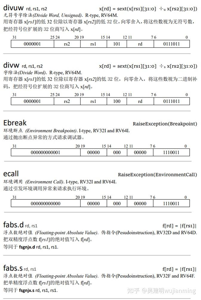 Risc V Syntax RISC-V指令列表分析 - 知乎