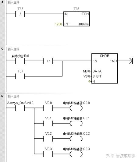 2,用移位寄存器指令實現4臺電動機順序啟動同時停止的plc控制