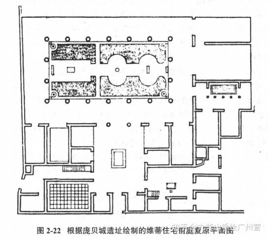 中世纪庄园简易平面图图片