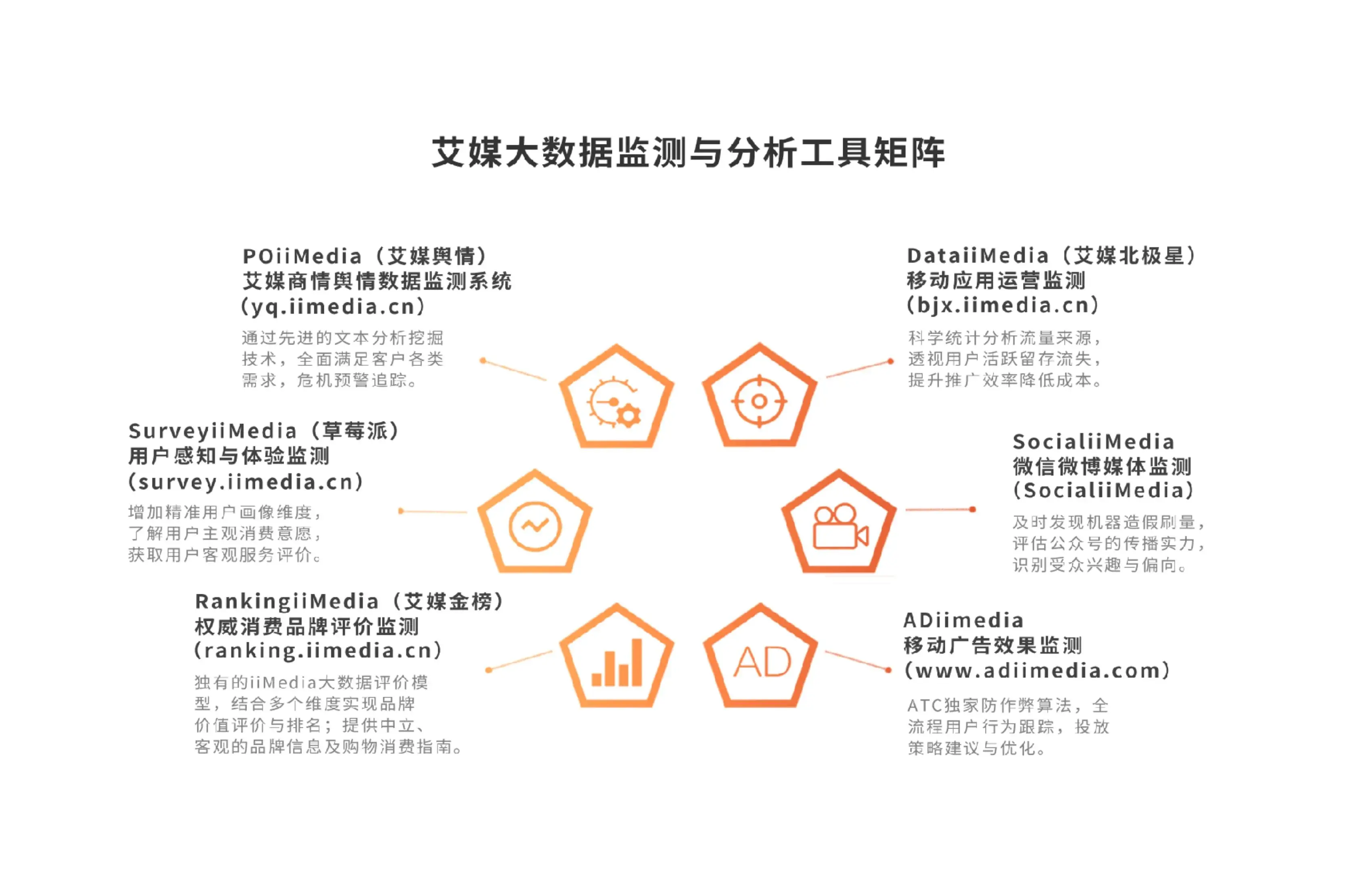 艾媒咨询 | 2024-2025年中国新生代妈妈群体触媒行为及营销趋势报告 - 知乎