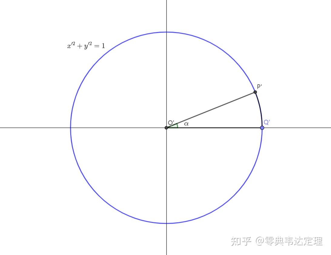 椭圆仿射成圆合辑全集 知乎