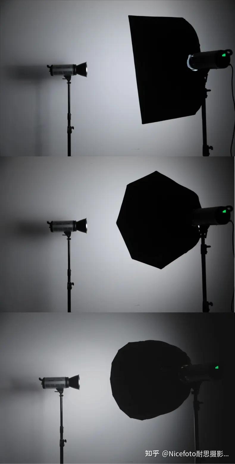 摄影器材之柔光箱解读——“圆形”柔光箱对比方口的不同点和优势？ - 知乎
