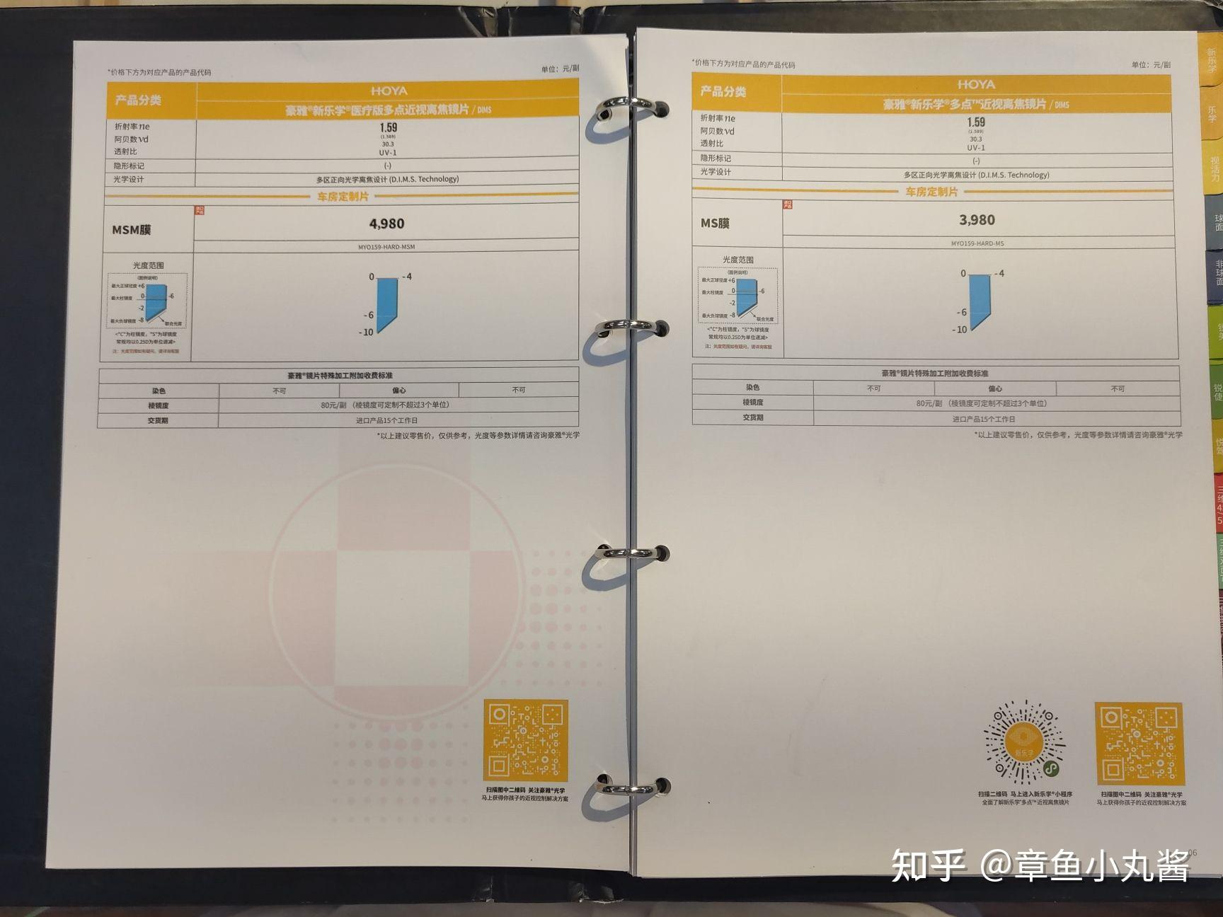 豪雅hoya–新樂學這三個鏡片分類講解(內附價格表及對比)還包括一些星