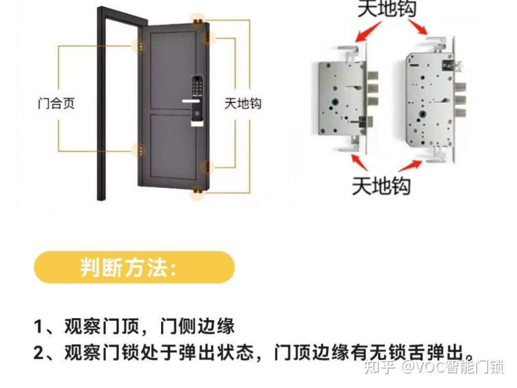 天地钩原理图片