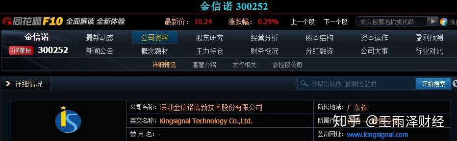 今日关注金信诺300252芯片概念华为概念