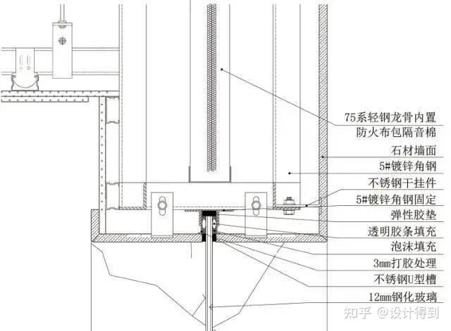 17类墙面装饰节点工艺说明+节点图+三维示意图 - 知乎