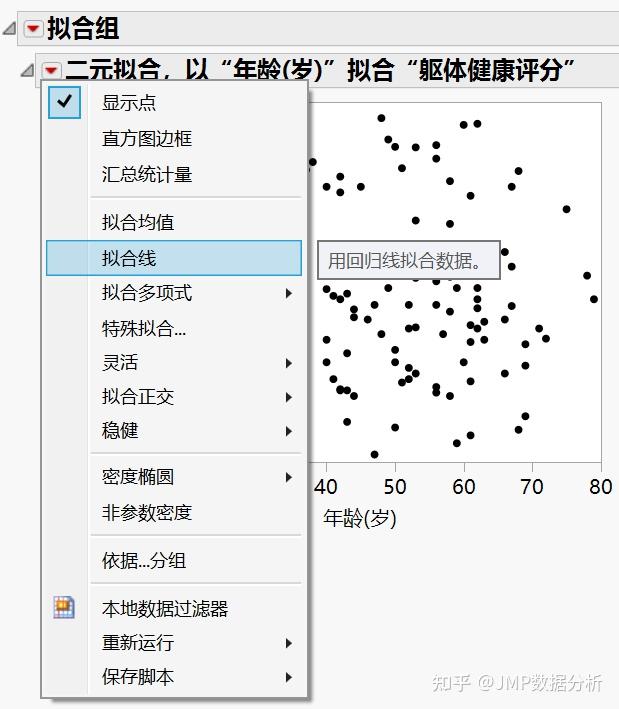 線性迴歸中一次性實現所有自變量的單因素分析