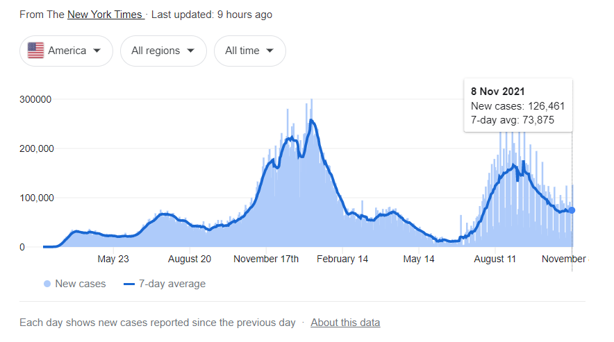 美联储taper启动qe正在结束市场狂欢的日子不多了