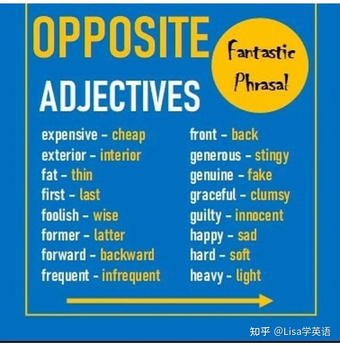 常用英语“形容词反义词”小总结 - 知乎