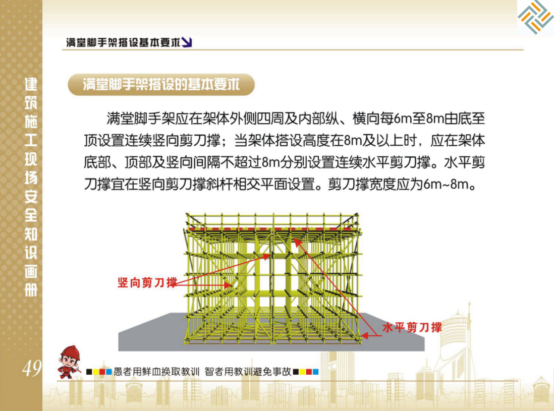 满堂脚手架搭设基本要求