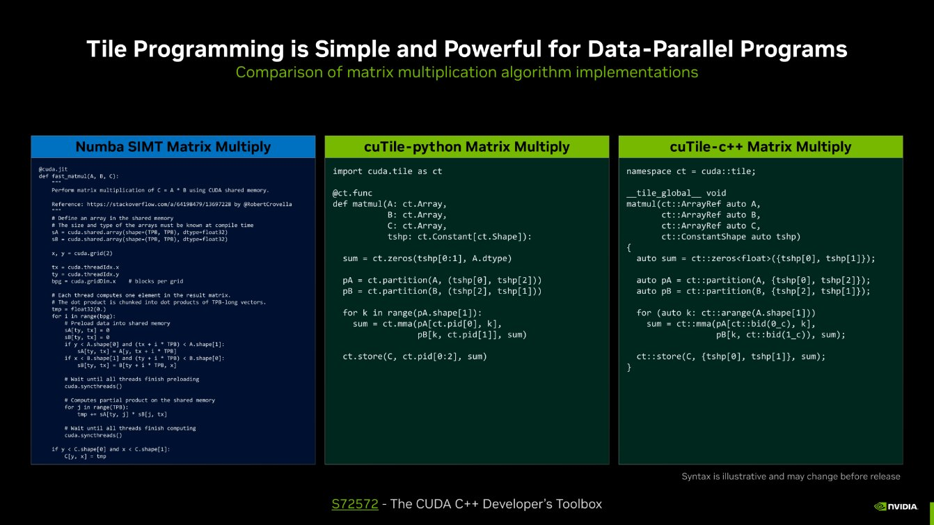 v2-14c354948222132dc90c27e6352416e4_1440w