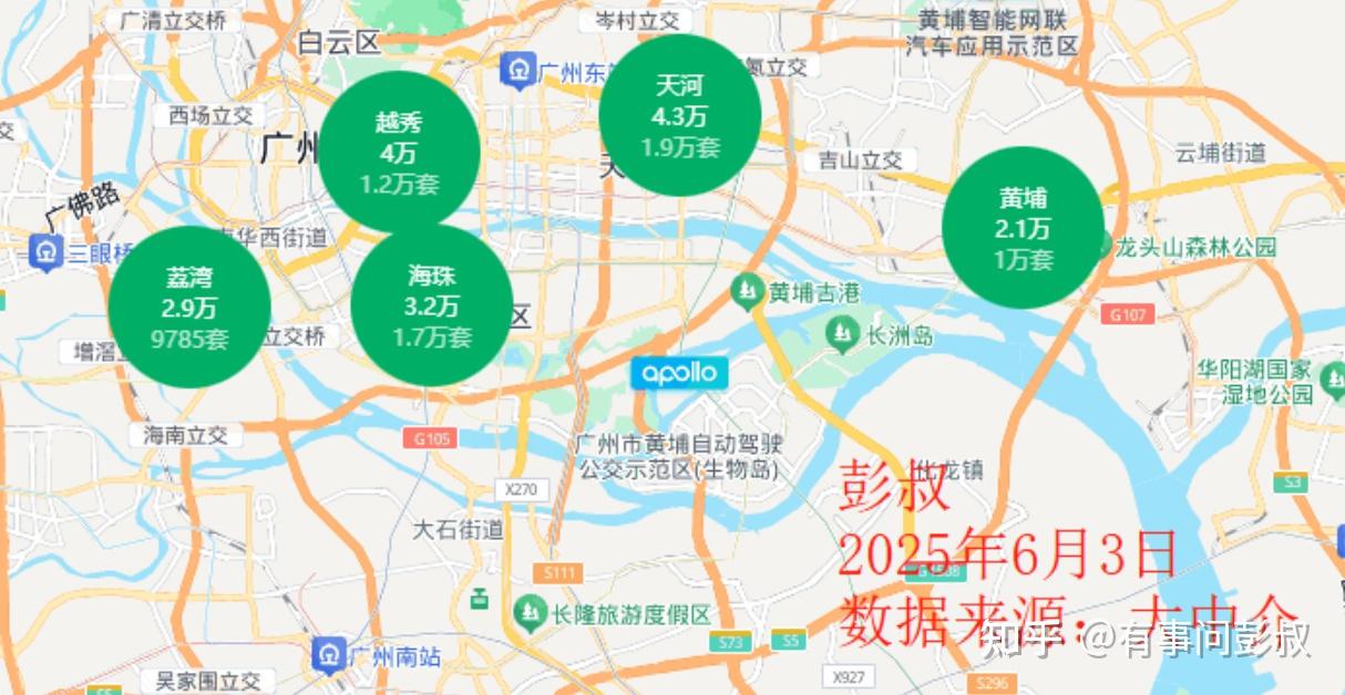 一夜之间，第三波救楼市已经开始了 - 知乎