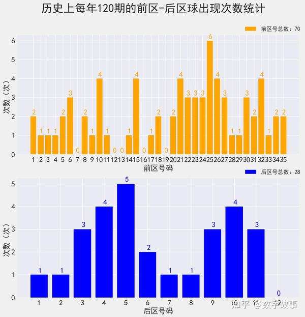 22119 80 9 9 35 22119-80-9-9-35