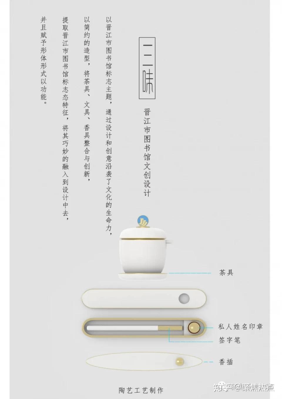 创见未来·晋尚晋美晋江图书馆文创作品设计大赛入围作品公示