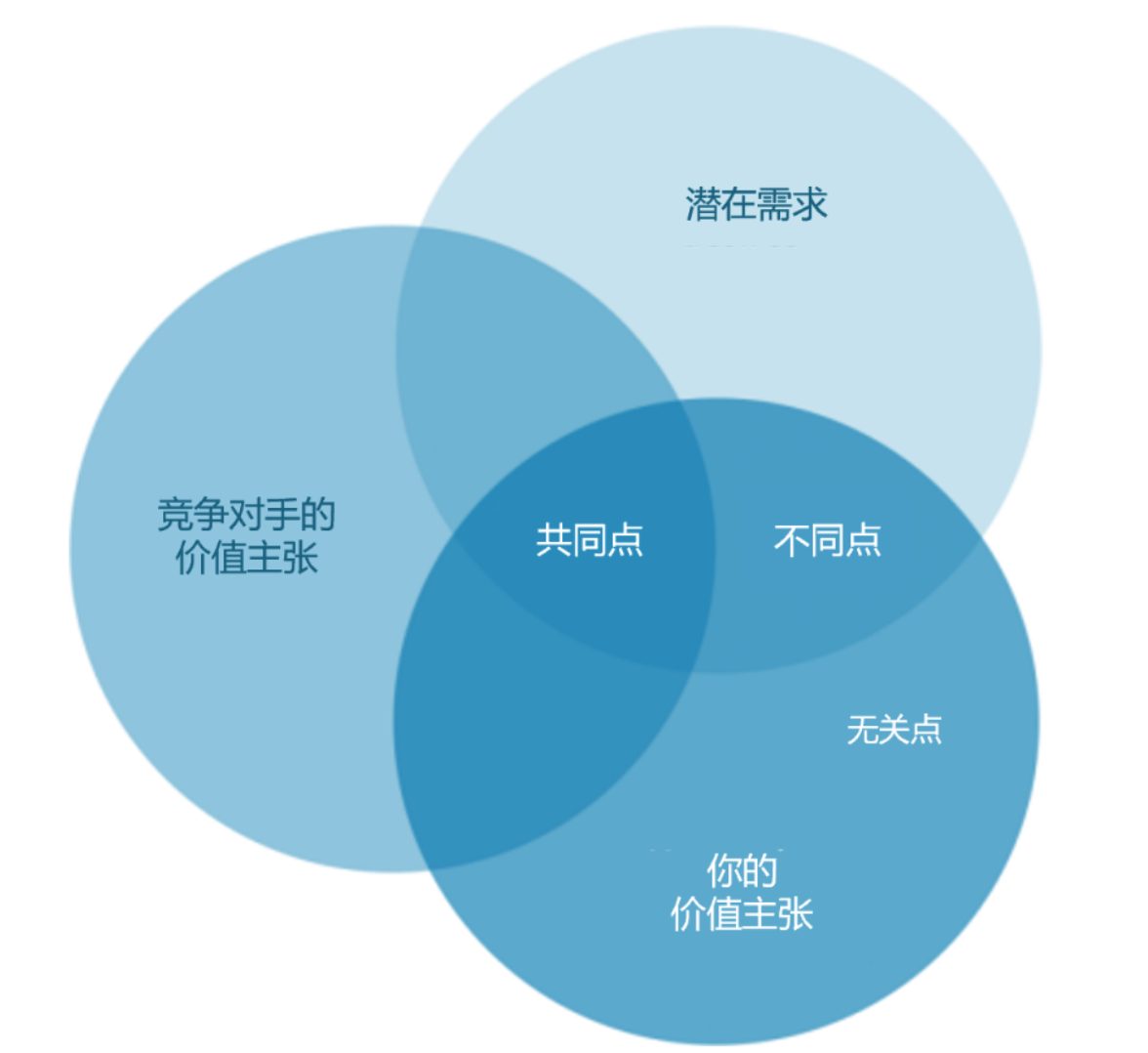 日本高考大改革！听说竞争程度比中国小多了，你想参加么？_哔哩哔哩_bilibili