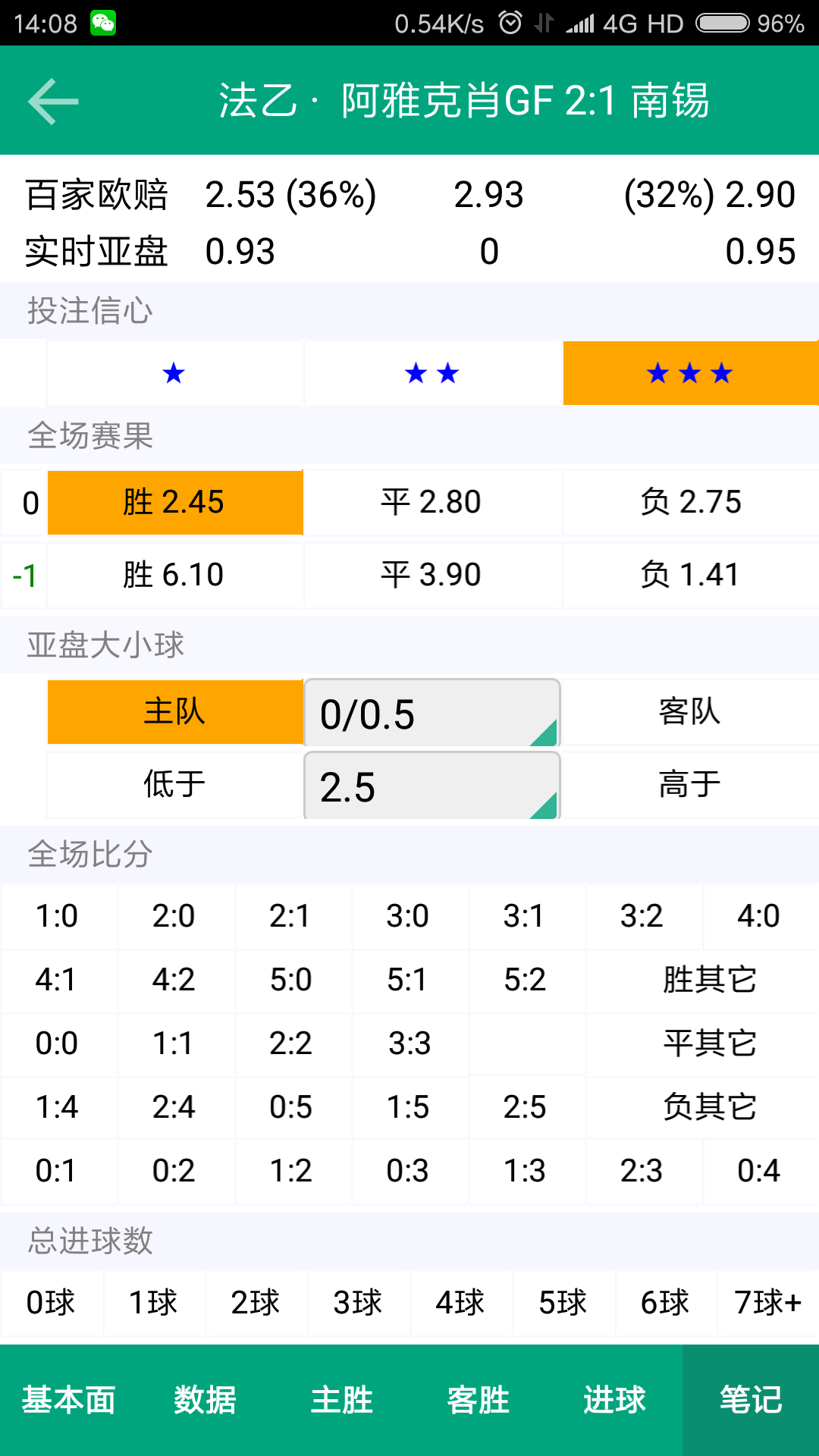 能否通过概率论在足彩中套利?