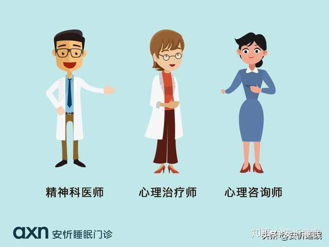 心理医生去哪找心理问题就诊全攻略