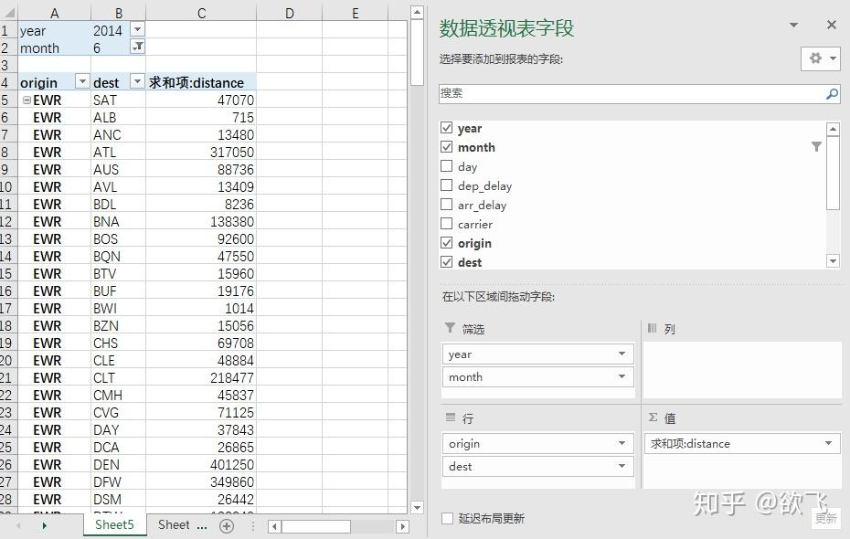 R语言-data.table学习笔记 - 知乎