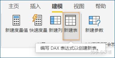 数据可视化之powerBI技巧(二十二)利用这个方法,帮你搞定Power BI"增量刷新" 数据可视化之powerBI技巧(二十二)利用这个方法,帮你搞定Power BI"增量刷新"