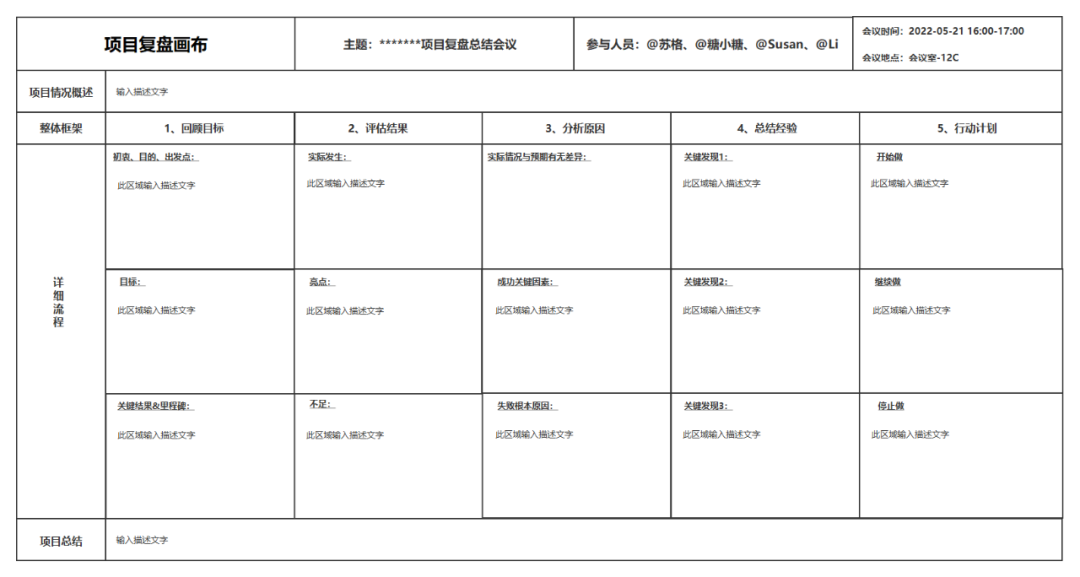 个人每日如何深度复盘？