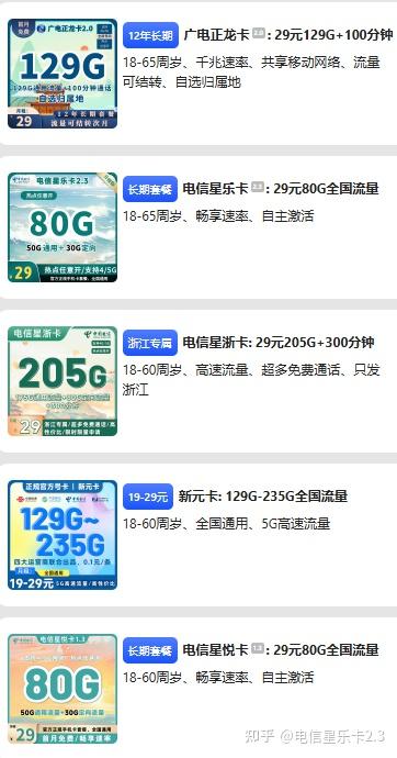 线上办流量卡需要注意什么?手把手教你选择正规流量卡! - 知乎