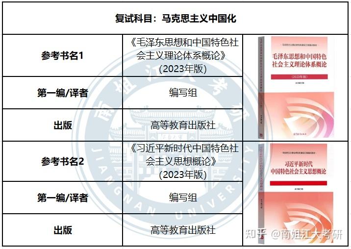 江南大学考研 各专业复试专业课参考书汇总(图文版)(第二弹)! - 知乎