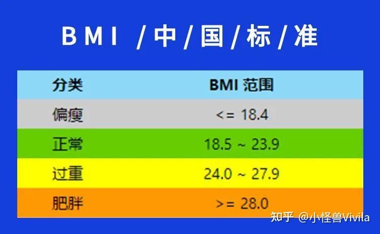 效果减肥好产品推荐_效果不错的减肥产品_减肥效果最好的产品