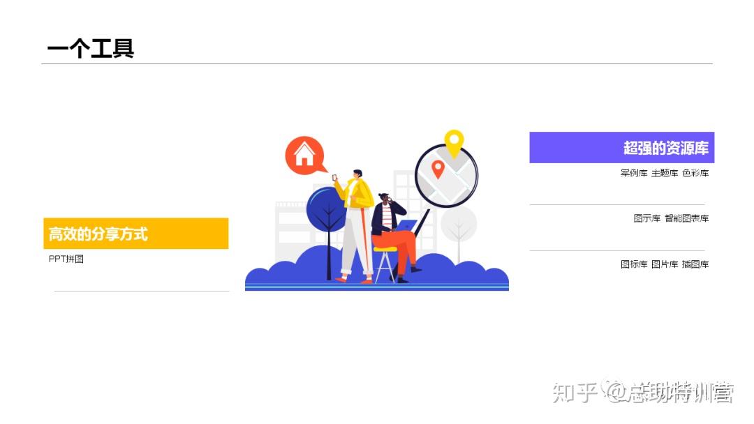 如何有效管理等保工具箱以优化PPT演示流程？  第1张