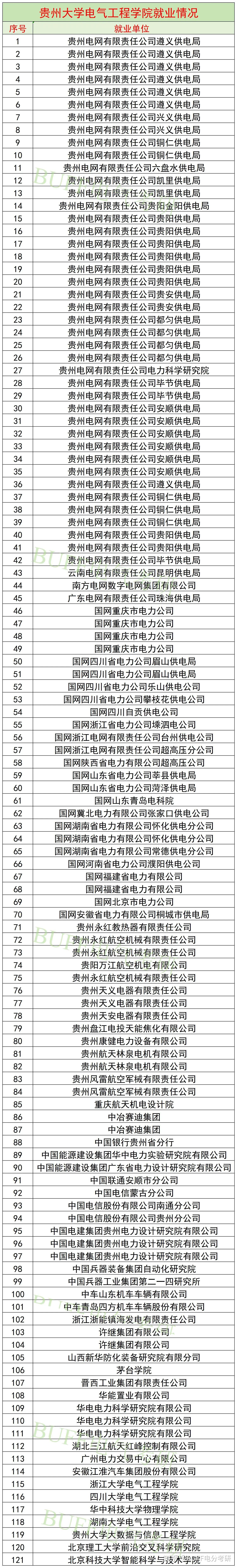 电气考国网还是考研（电气专业考国网还是考研） 电气考国网还是

考研（电气专业考国网还是

考研）《电气学生考国网还是考研》 考研培训