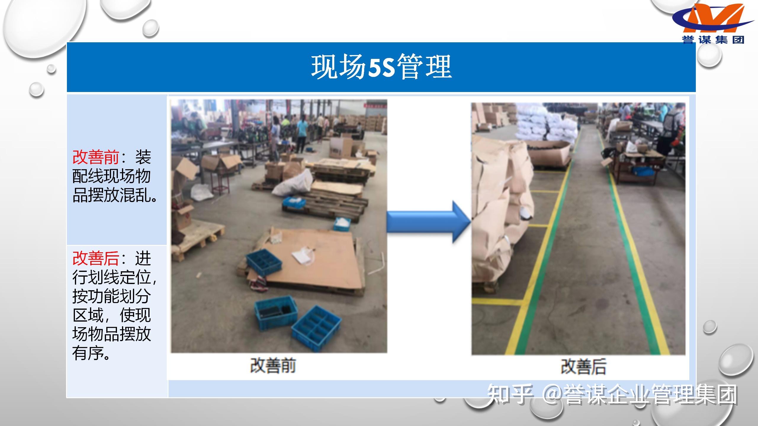 譽謀企業管理集團與中綠園林階段性合作圓滿完成