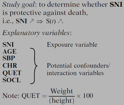 生存分析survivalanalysischapter1生存分析介紹c