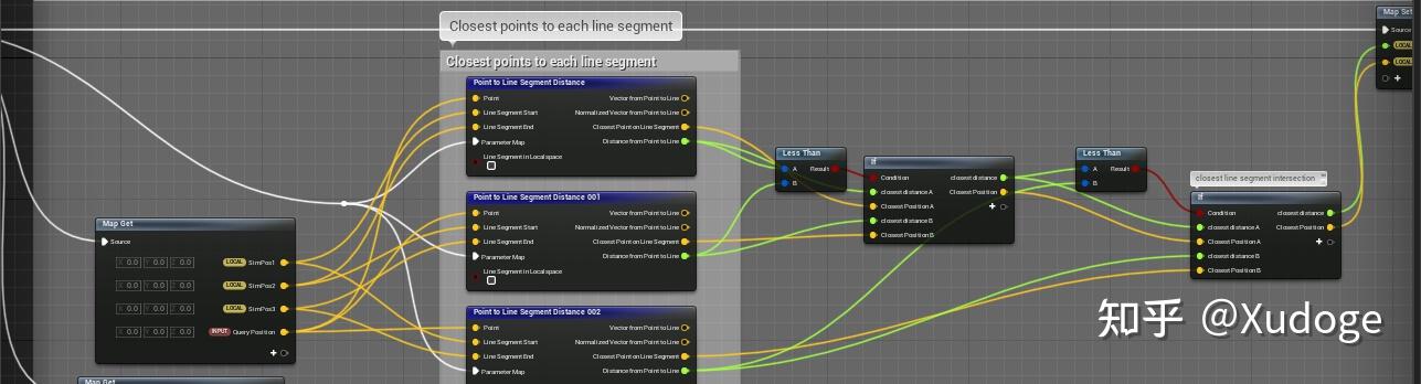 4.5 Dynamic Distance Fields - 知乎