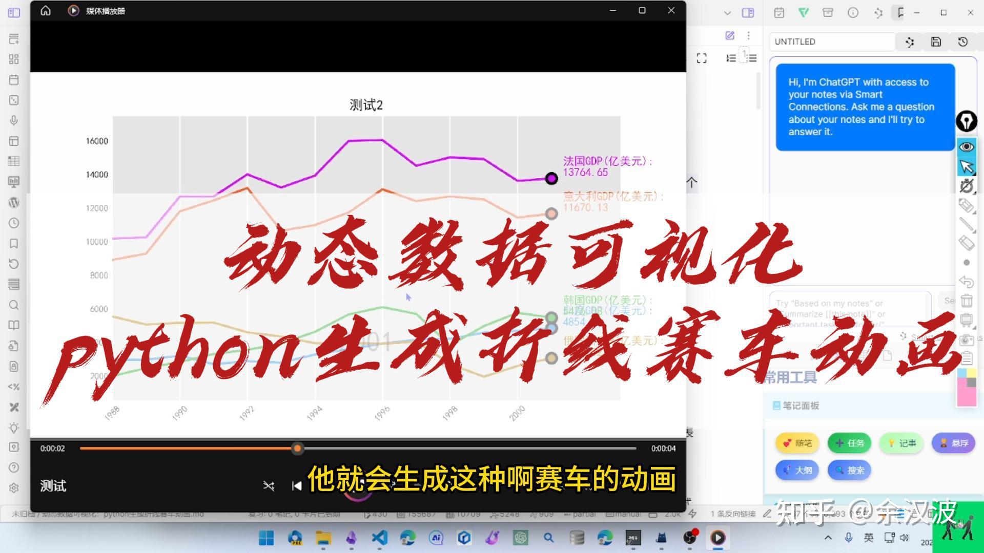 动态数据可视化：python生成折线赛车动画 - 知乎