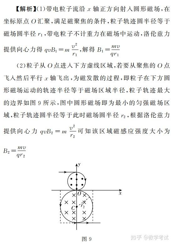 杂志精选61物理丨圆形有界磁场中磁发散与磁聚焦规律探析